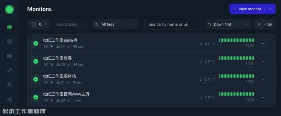 松纸工作室站点状态监测上线啦-松纸工作室博客